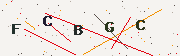 Doğrulama kodu