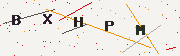Doğrulama kodu