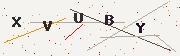 Doğrulama kodu