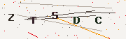 Doğrulama kodu