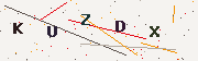 Doğrulama kodu