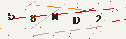 Doğrulama kodu