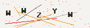 Doğrulama kodu
